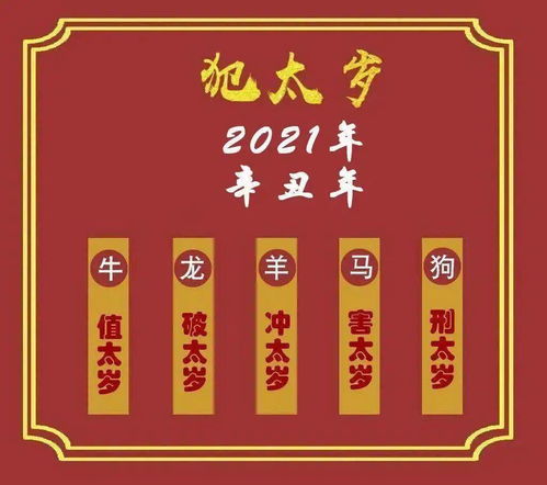2024破太岁怎么化解:2024破太岁化解指南,科学调理+传统智慧,助你顺遂无忧 2024破太岁怎么化解:2024破太岁化解指南,科学调理+传统智慧,助你顺遂无忧