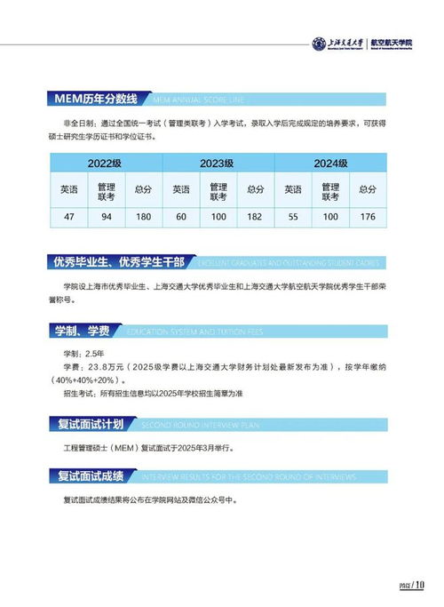 上海交大2025硕士招生(上海交大2025硕士招生复试时间) 上海交大2025硕士招生(上海交大2025硕士招生复试时间)