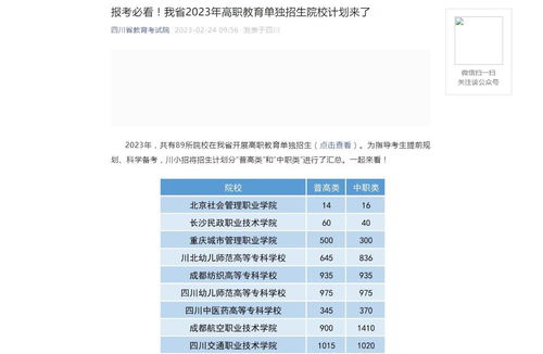 艺考成绩查询入口官网(艺考成绩查询入口官网四川) 艺考成绩查询入口官网(艺考成绩查询入口官网四川)