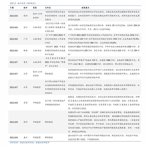 2022年日历表全年表:2022年全年日历表,时间规划与重要日期速查指南(公历+农历对照版) 2022年日历表全年表:2022年全年日历表,时间规划与重要日期速查指南(公历+农历对照版)