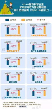 广东找姻缘最快的方式是:广东找姻缘最快的方式,竟然是这个! 广东找姻缘最快的方式是:广东找姻缘最快的方式,竟然是这个!