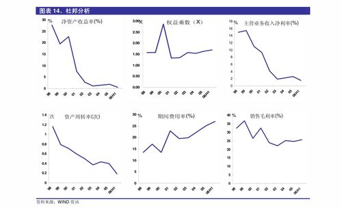 指南针(300803)2025年三季报点评:各项业务稳健发展