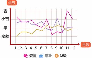 2021下半年运势测算:2021下半年运势精准预测,事业爱情健康财运全解析,这份避坑指南必须收藏! 2021下半年运势测算:2021下半年运势精准预测,事业爱情健康财运全解析,这份避坑指南必须收藏!