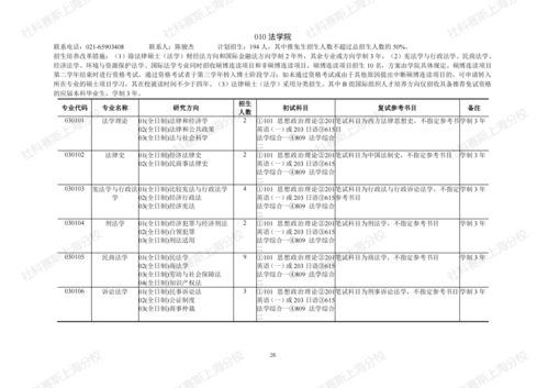 2024研究生招生网(2022年研究生招生计划) 2024研究生招生网(2022年研究生招生计划)