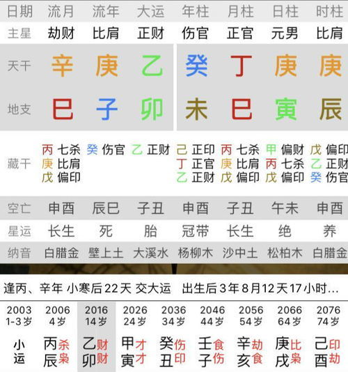 今年运势2021免费:2021年运势全解析,免费领取你的专属命运指南!占星师揭秘12生肖关键转折点 今年运势2021免费:2021年运势全解析,免费领取你的专属命运指南!占星师揭秘12生肖关键转折点