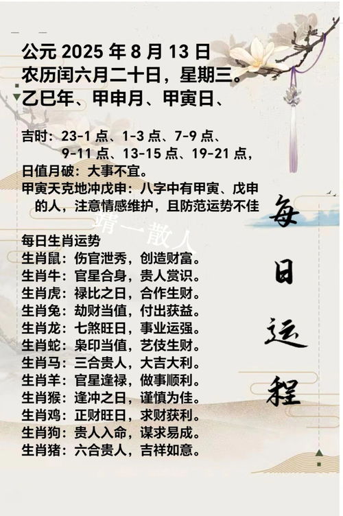 十二生肖今日运势每日运势查询:十二生肖今日运势查询指南,精准把握每日吉凶+长期运势趋势分析 十二生肖今日运势每日运势查询:十二生肖今日运势查询指南,精准把握每日吉凶+长期运势趋势分析