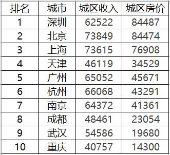 苏民峰结婚吉日查询表：苏民峰结婚吉日查询表，传统命理与现代婚恋的完美结合