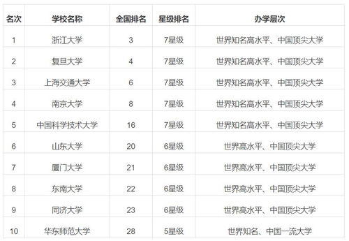 23年结婚的吉日有哪些:2023年结婚吉日全解析,传统与现代的完美结合