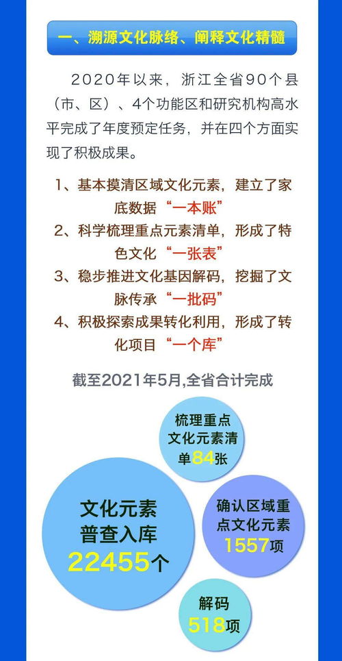 摇卦免费算命：免费算命新体验，用传统文化智慧开启你的运势解码之旅