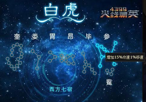 911星宿查询:911星宿查询,传统星宿学中的九星解码与人生运势指南