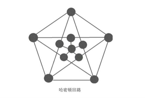 怎么算命格:算命格的六种传统方法与科学视角解读,从星盘到面相的理性认知指南