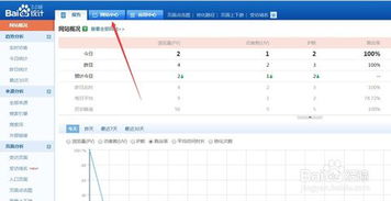 网站统计源码:网站统计源码,自主搭建网站流量分析系统完全指南 网站统计源码:网站统计源码,自主搭建网站流量分析系统完全指南