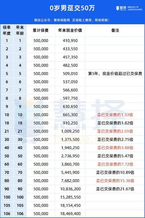 天象文化算结婚吉日准吗:天象文化算结婚吉日准吗?
