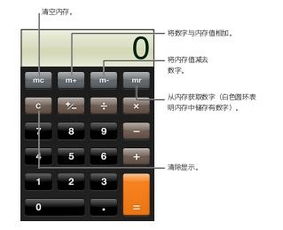 手机后六位测算:手机后六位测算,玄学迷思还是数字玄机?科学视角下的真相解析 手机后六位测算:手机后六位测算,玄学迷思还是数字玄机?科学视角下的真相解析