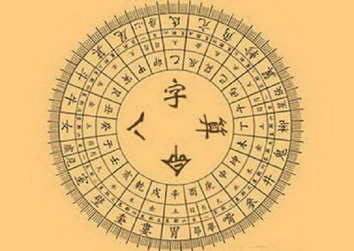 元亨利贞免费详批八字算命网:免费详批八字算命网,元亨利贞四柱解析,解锁你的命理密码与人生机遇 元亨利贞免费详批八字算命网:免费详批八字算命网,元亨利贞四柱解析,解锁你的命理密码与人生机遇