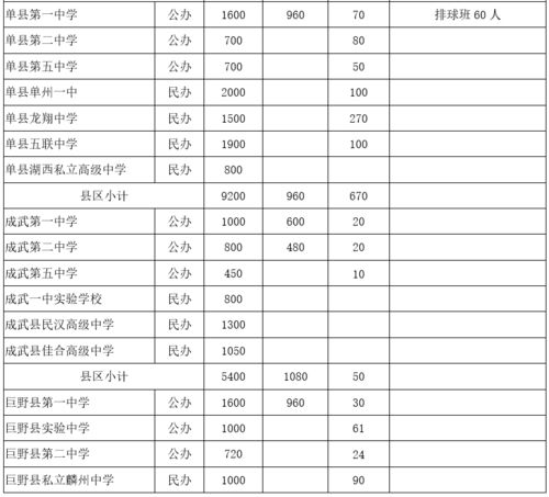 重庆3+2职高学校排名公立(重庆3+2职高学校排名公立有哪些)