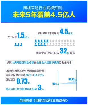 报道:白宫施压硅谷AI监管政治行动参与者,“避免站到特朗普阵营的对立面” 报道:白宫施压硅谷AI监管政治行动参与者,“避免站到特朗普阵营的对立面”