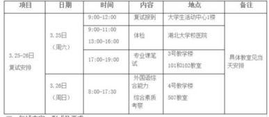 湖北大学考研(湖北大学考研分数线) 湖北大学考研(湖北大学考研分数线)