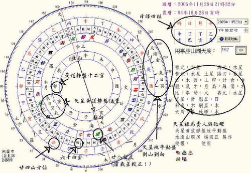 古代结婚婚期吉日如何写:天命人伦,古代婚期吉日的择日智慧 古代结婚婚期吉日如何写:天命人伦,古代婚期吉日的择日智慧
