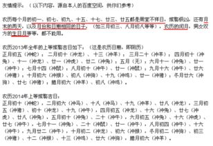 古代结婚婚期吉日如何写:天命人伦,古代婚期吉日的择日智慧 古代结婚婚期吉日如何写:天命人伦,古代婚期吉日的择日智慧