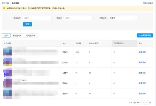 手机号后四位吉祥号列表:手机号后四位吉祥号全解析,如何挑选幸运数字组合? 手机号后四位吉祥号列表:手机号后四位吉祥号全解析,如何挑选幸运数字组合?