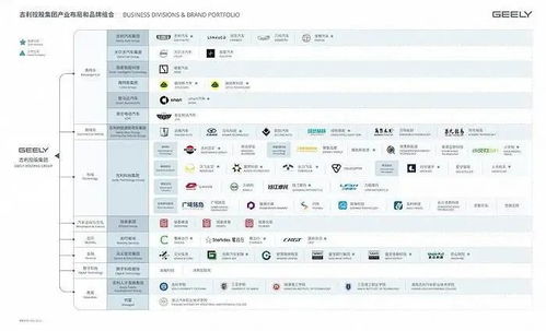 手机号后四位吉祥号列表:手机号后四位吉祥号全解析,如何挑选幸运数字组合? 手机号后四位吉祥号列表:手机号后四位吉祥号全解析,如何挑选幸运数字组合?