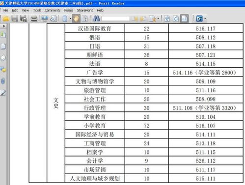 2023年高考录取分数线(黑龙江2023年高考录取分数线) 2023年高考录取分数线(黑龙江2023年高考录取分数线)