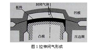 bordersolid:边界的力量,探索bordersolid的视觉美学与设计哲学