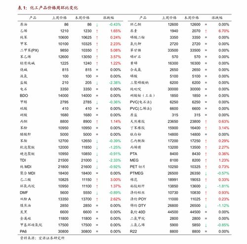 江苏高考分数线(江苏高考分数线总分)