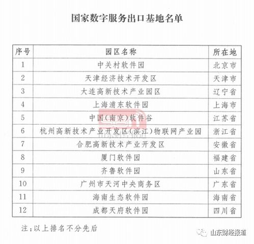 2025年开张吉日查询表:2025年开张吉日查询指南,精准择吉日表+传统历法与五行化解全攻略 2025年开张吉日查询表:2025年开张吉日查询指南,精准择吉日表+传统历法与五行化解全攻略