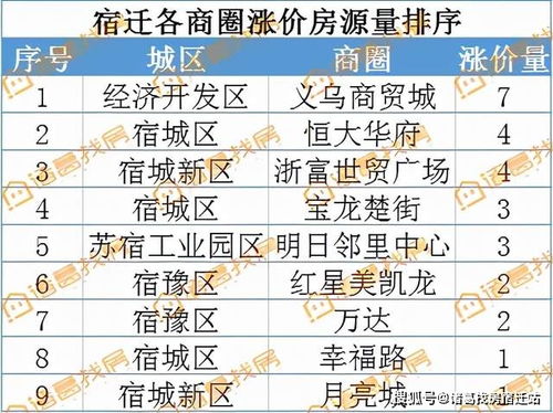 上升星座代表什么意思:你的灵魂面具,上升星座如何揭示真实人生底色 上升星座代表什么意思:你的灵魂面具,上升星座如何揭示真实人生底色