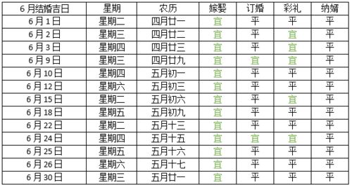 黄历七月结婚吉日:黄历七月结婚吉日全解析 黄历七月结婚吉日:黄历七月结婚吉日全解析