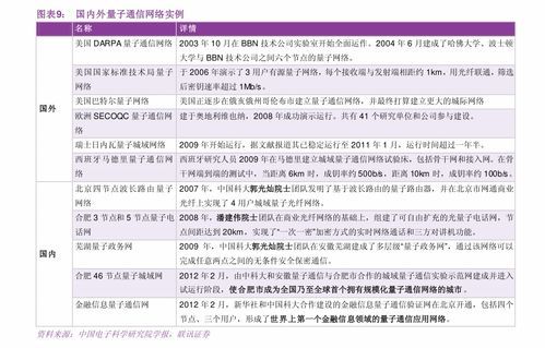 手机号评估价值评估:手机号评估价值评估,从通信能力到商业价值的全面解析 手机号评估价值评估:手机号评估价值评估,从通信能力到商业价值的全面解析