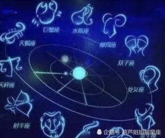 星座测试大全免费:星座测试大全免费,解锁你的星盘奥秘,开启精准命理探索之旅