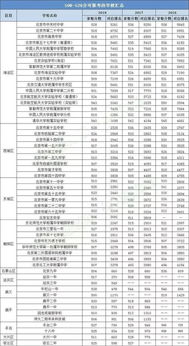 中考500分能上什么高中(宁波中考500分能上什么高中) 中考500分能上什么高中(宁波中考500分能上什么高中)