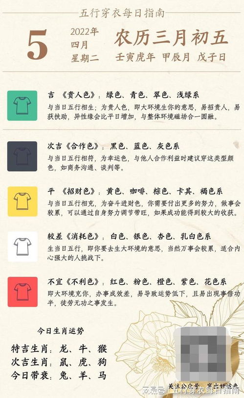 2023年12月28日五行穿衣:2023年12月28日五行穿衣指南,顺应天时,穿出健康与运势