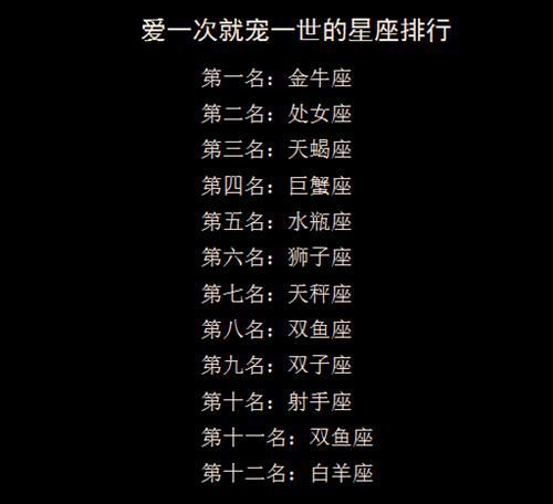 微信小程序星座配对:微信小程序」里的星座配对,测出你的灵魂伴侣了吗?
