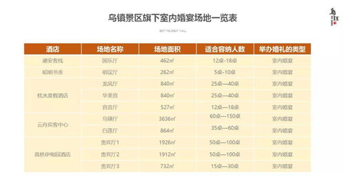 20i8年结婚吉日:2018年结婚吉日全解析,科学与传统的完美结合