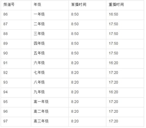 六爻卜卦对照表：六爻卜卦对照表，从卦象到决策的完整指南