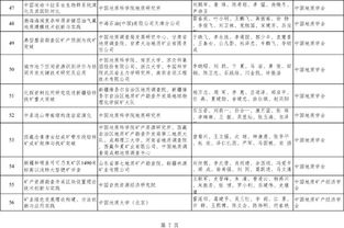 预测公司名称吉凶：从传统文化智慧看企业命名，科学评估公司名称的吉凶玄机