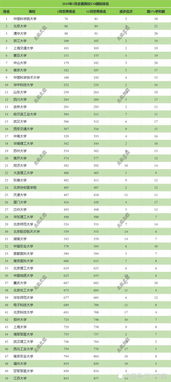 今日财运最旺的生肖：今日财运爆发！这四个生肖迎贵人提额，抓住这波财富风口