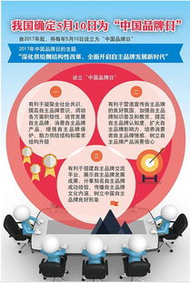 戊申年是哪一年：但之前用户的问题可能需要确认正确的年份，可能需要用公式计算。比如，当前年份减去对应的干支年份，然后模60。或者使用万年历工具验证。比如，查万年历，2028年确实是戊申年吗？或者有没有其他资料？