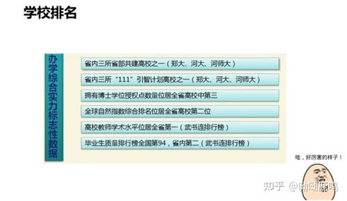 师大教育联系方式（师大教育联系方式查询）