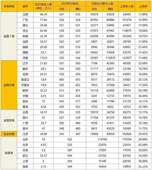 特朗普称愿在合适情况下降低对巴西的关税