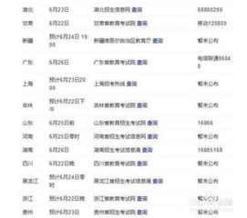 高考分数什么时候出来公布（高考分数啥时候出来）