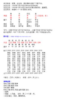 88年的龙今年结婚吉日:1988年属龙者2023年结婚吉日指南 88年的龙今年结婚吉日:1988年属龙者2023年结婚吉日指南