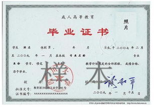 电大怎么报名电大在哪里报名(张雪峰谈电大文凭) 电大怎么报名电大在哪里报名(张雪峰谈电大文凭)