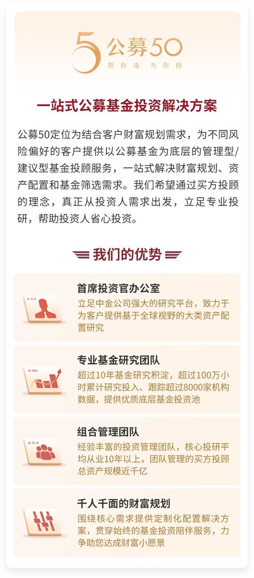 投资者如何理解基金的投资策略与市场环境的互动? 投资者如何理解基金的投资策略与市场环境的互动?