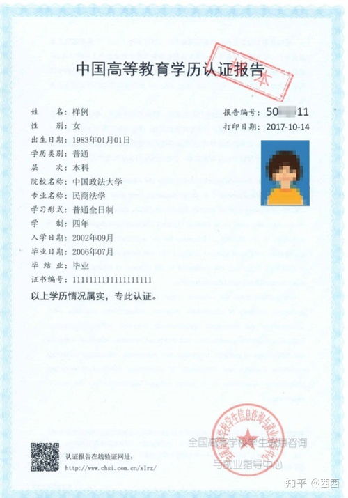 学信网查学历(学信网查学历查询官网)