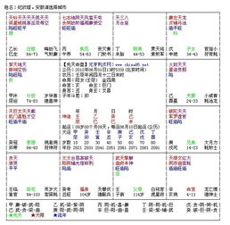 算星座命盘:揭秘算星座命盘,你的命运全息图是如何生成的? 算星座命盘:揭秘算星座命盘,你的命运全息图是如何生成的?